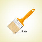 INGCO Paint Brush - CHPTB78601, CHPTB78615, CHPTB78602, CHPTB78625, CHPTB78603, CHPTB78604