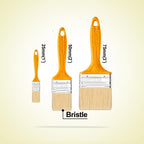 INGCO 3 PCs Paint Brush Set - CHPTB7860301