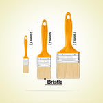 INGCO 3 PCs Paint Brush Set - CHPTB7860301