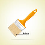 INGCO Paint Brush - CHPTB78601, CHPTB78615, CHPTB78602, CHPTB78625, CHPTB78603, CHPTB78604