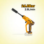INGCO 24.8 Bar Cordless Pressure Washer - CPWLI2036