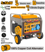 INGCO Inverter Gasoline Generator - GEIF65006