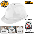 INGCO Comfortable, Six-Point Safety Helmet - HSH801, HSH802 & HSH804