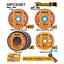 INGCO Cutting and Grinding Disc Set - MCD07630
