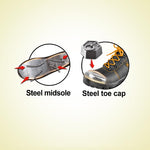 INGCO Steel Toe Cap & Midsole Safety Boots - SSH04S1P.42, 44& 45